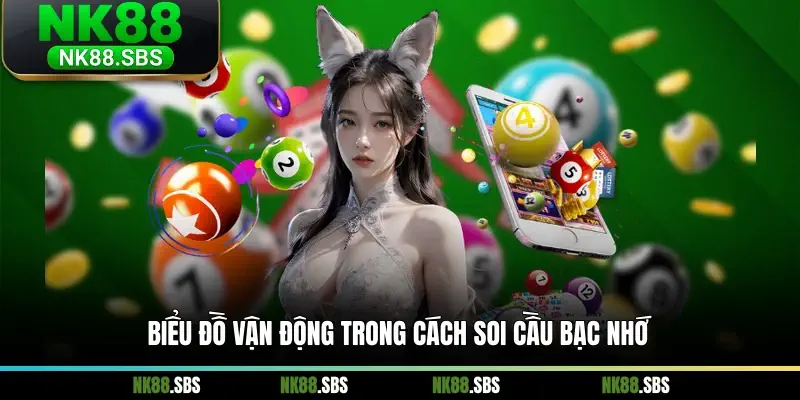 Biểu đồ vận động trong cách soi cầu bạc nhớ
