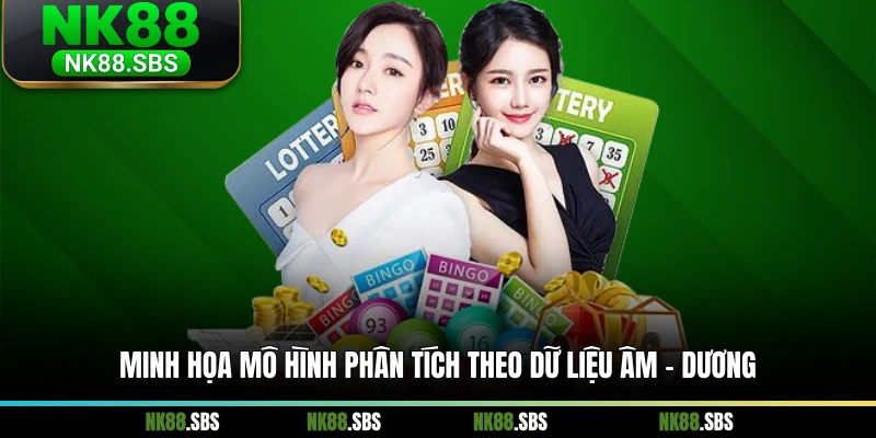 Minh họa mô hình phân tích theo dữ liệu âm dương Minh họa mô hình phân tích theo dữ liệu âm dương
